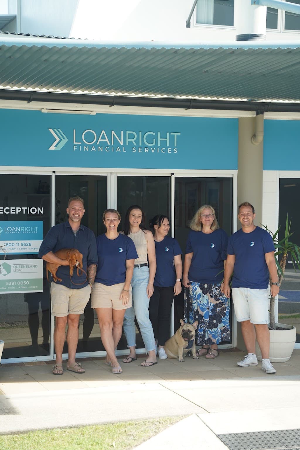 Loanright Financial Services