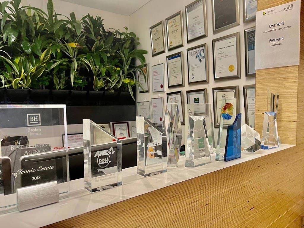 Abacus Finance Canberra