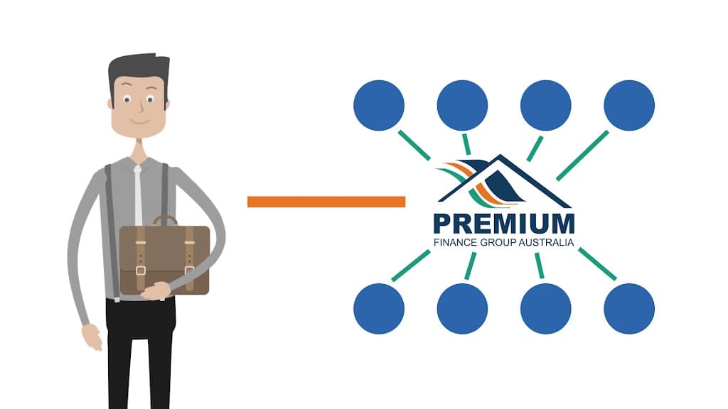 Premium Finance Group Australia