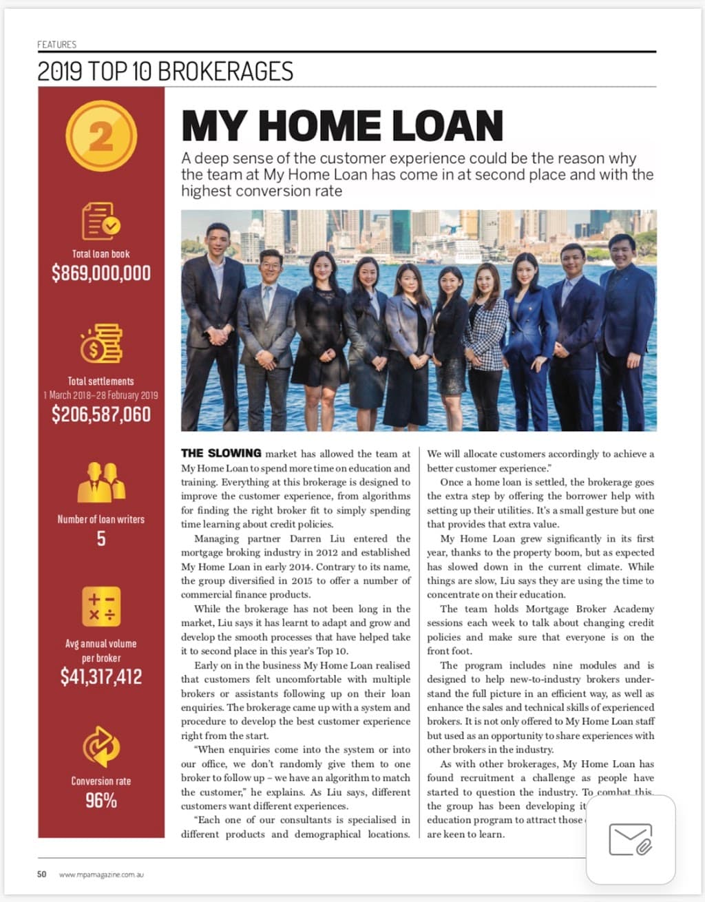 My Home Loan